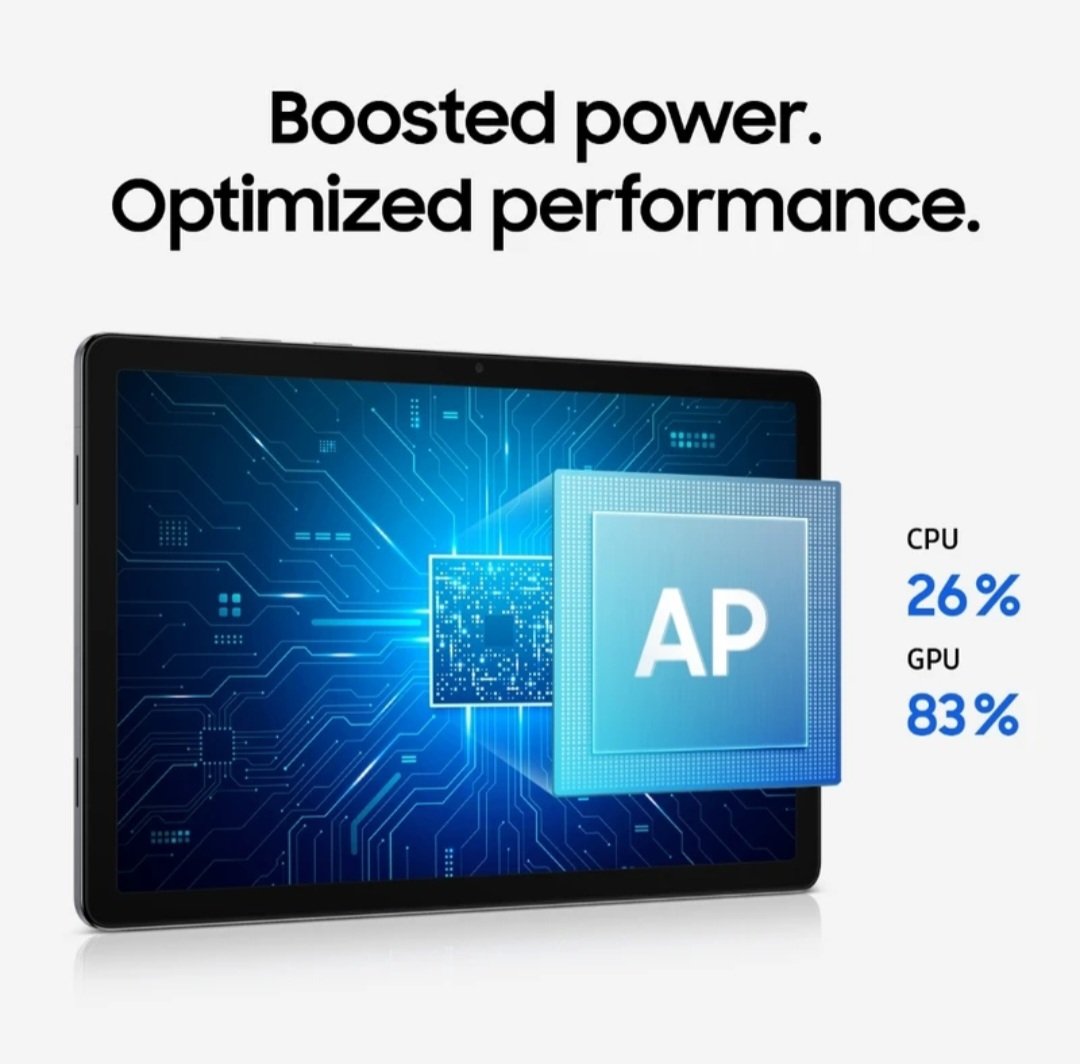 Samsung galaxy Tab A11+ 6GB RAM 128 GB ROM - Image 7